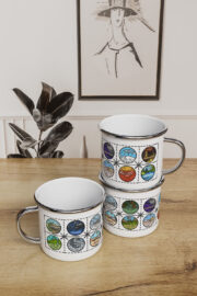 Star Wars Kupa Planets - Görsel 6