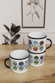 Star Wars Kupa Planets - Görsel 5